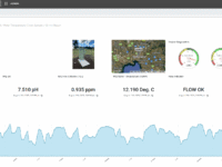 Processr.IO® Cloud Hosted Data Service Cellular Device (Initial Setup)